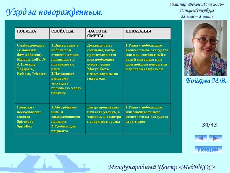 34/43 Лекции Уход за новорожденным. Бойкова М.В.